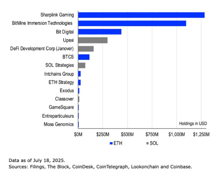 Coinbase投资骗局被揭发，已有超2.69人被骗！