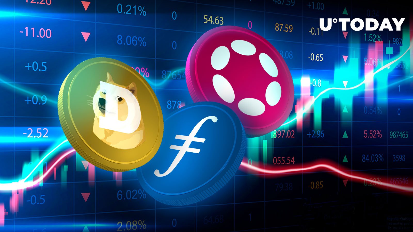 Polkadot上扬势惊人，一夜飙升64%，加密市场沸腾的简单介绍